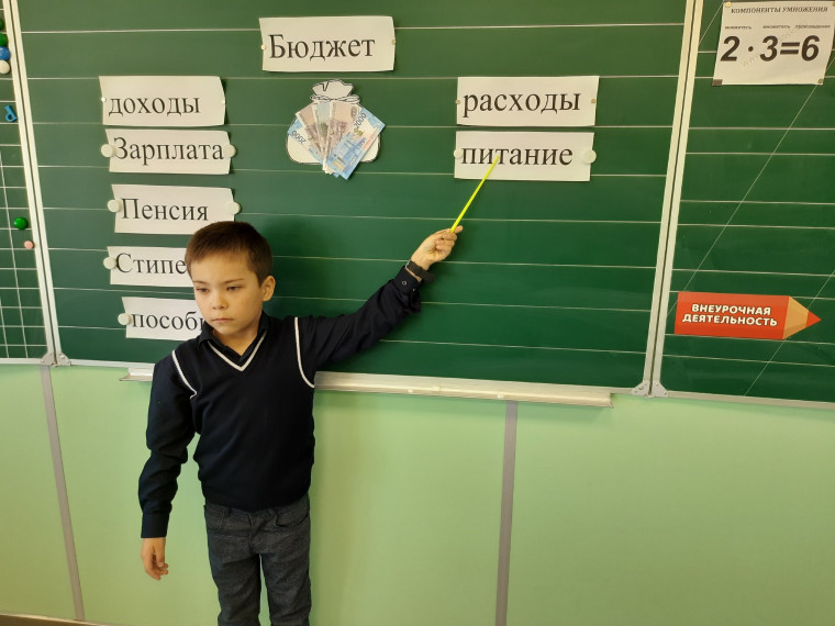 Развиваем финансовую грамотность!.